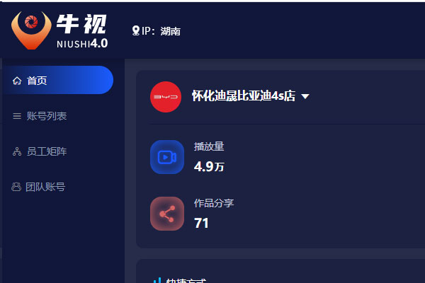 家興網(wǎng)絡(luò)與懷化迪新能源汽車銷售服務(wù)有限公司合作牛視短視頻矩陣軟件項(xiàng)目